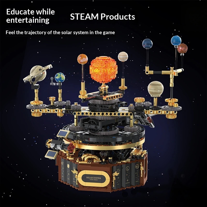 Solar System Orrery - Sistema Solar Eléctrico Tuomu T2004, Bloques
