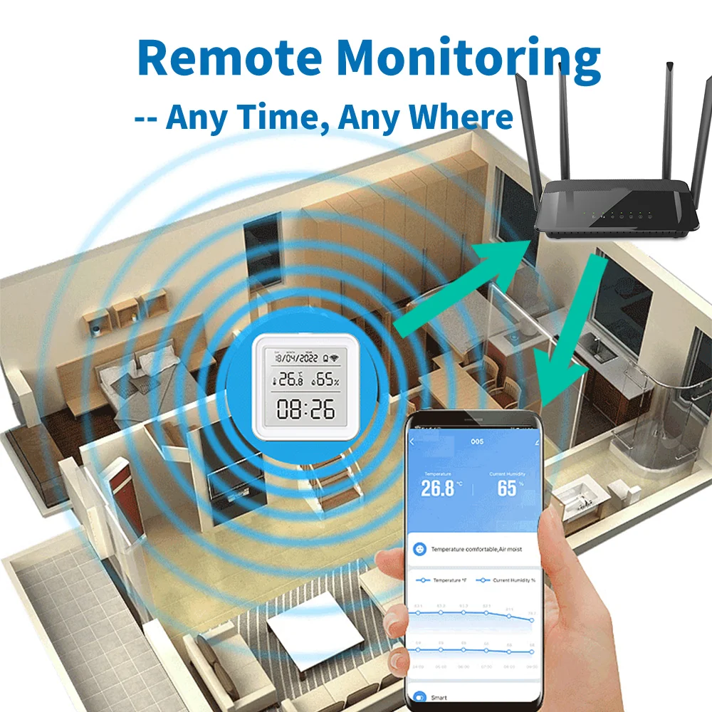 Tuya Zigbee WiFi Sensor de tem - Weather Station Indoor reseña y precio