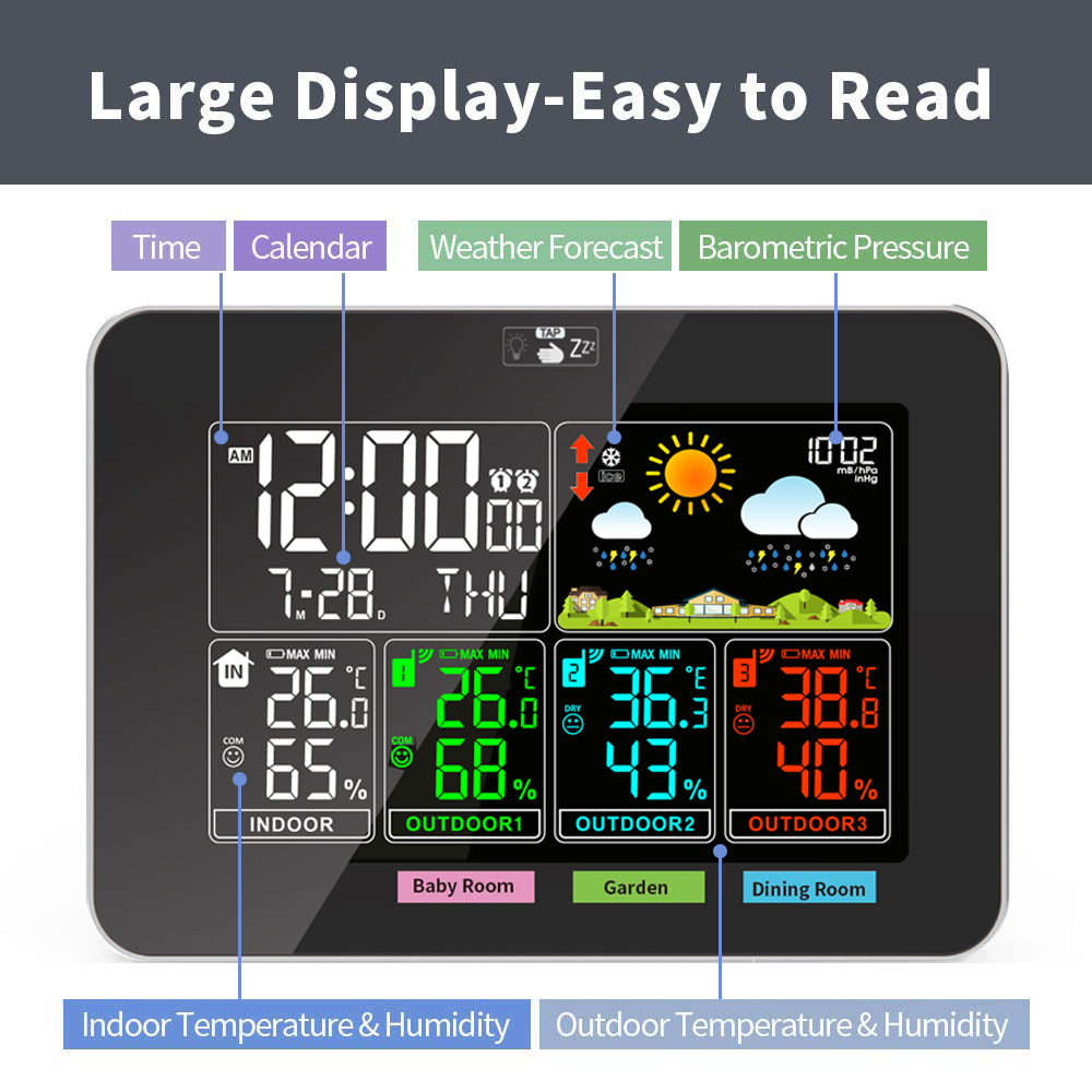 Estaciones Meteorológicas Inal - Weather Station Indoor reseña y precio