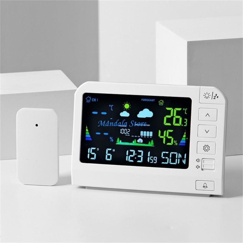 Estaciones meteorológicas inal - Weather Station Indoor reseña y precio