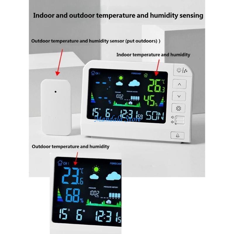 Estaciones meteorológicas inal - Weather Station Indoor reseña y precio
