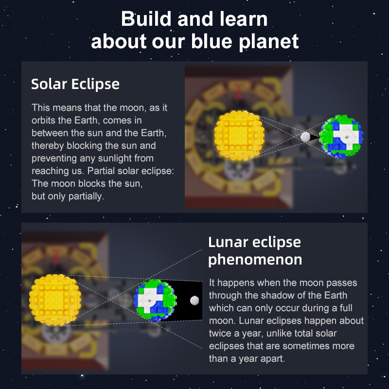 Modelo del Sistema Solar de la - Solar System Orrery reseña y precio