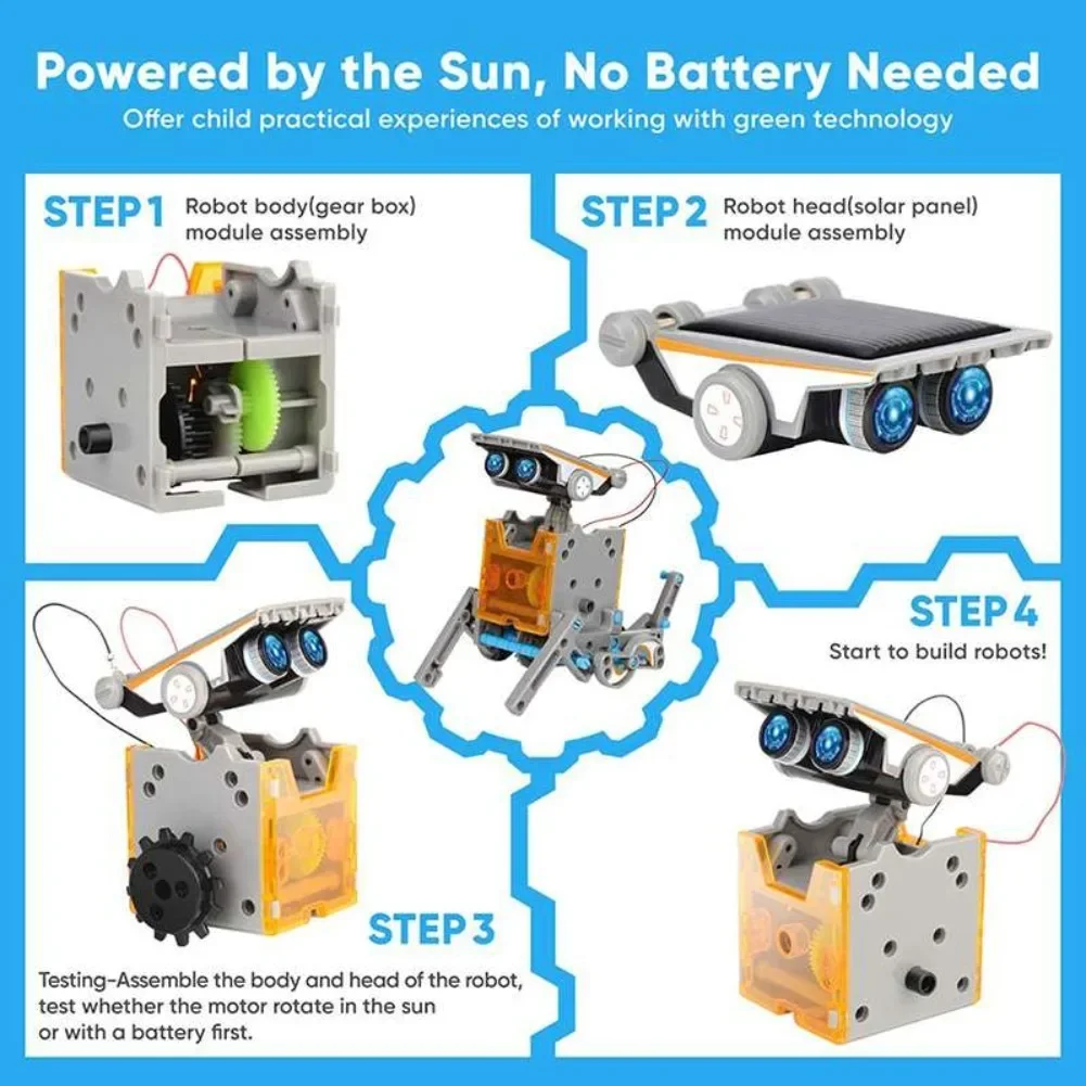 Kit de ciencia Robot con energ - Science Project Diy reseña y precio